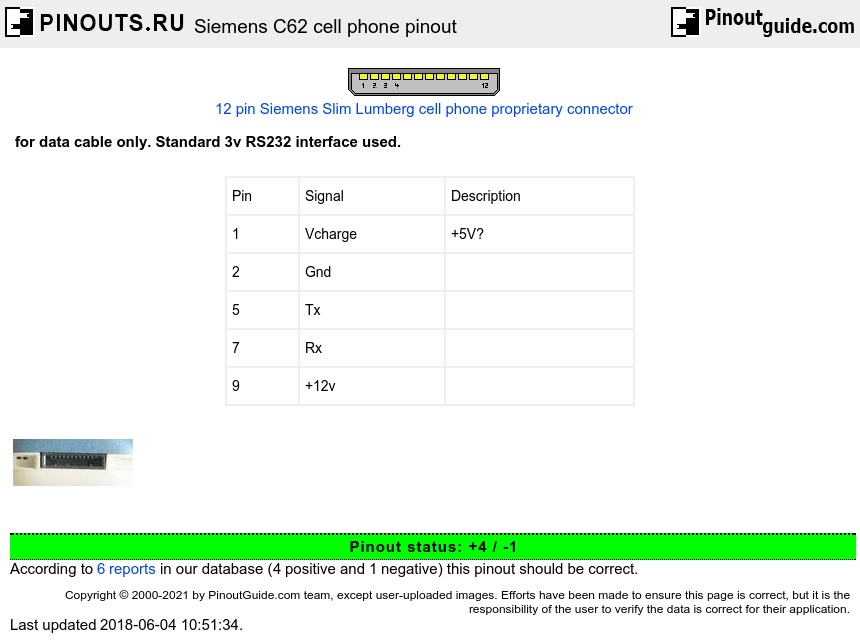 Siemens C62 @ pinouts.ru