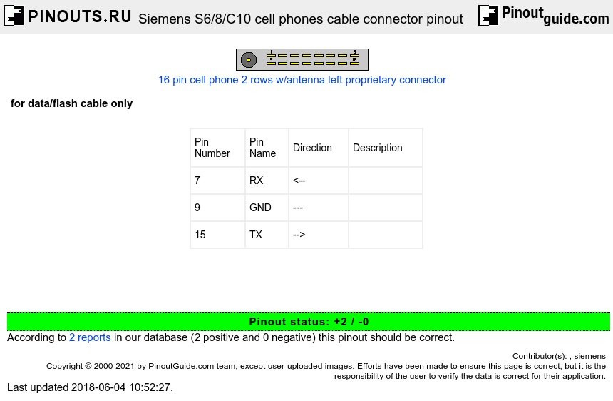 Siemens S6 @ pinouts.ru apc cable wiring diagram smart 