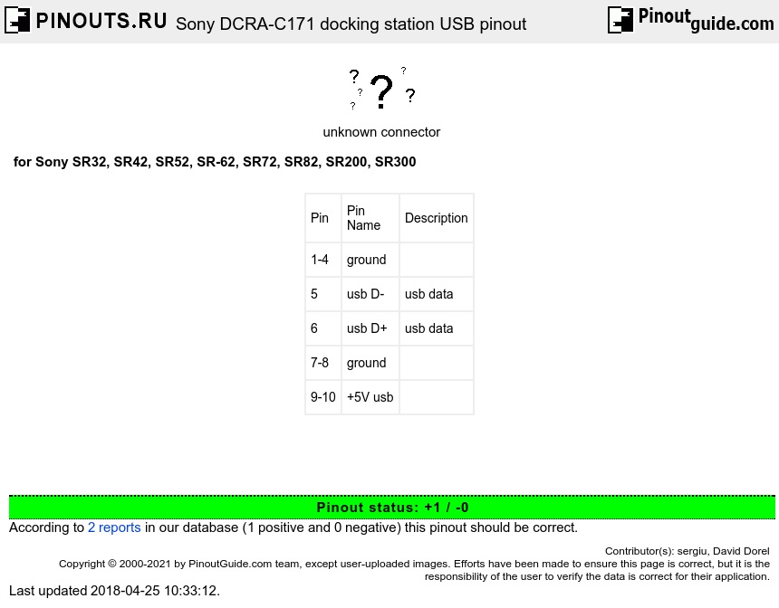 Sony DCRA-C171 docking station USB diagram