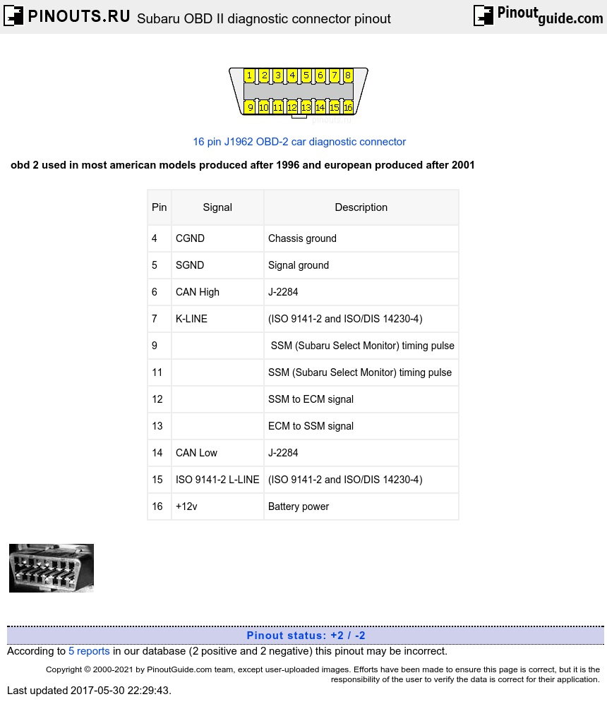 Subaru OBD II diagnostic connector pinout diagram @ pinoutguide.com