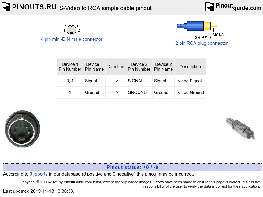 S-Video to RCA simple cable diagram