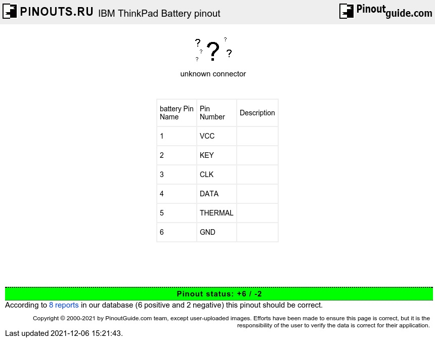IBM ThinkPad Battery diagram