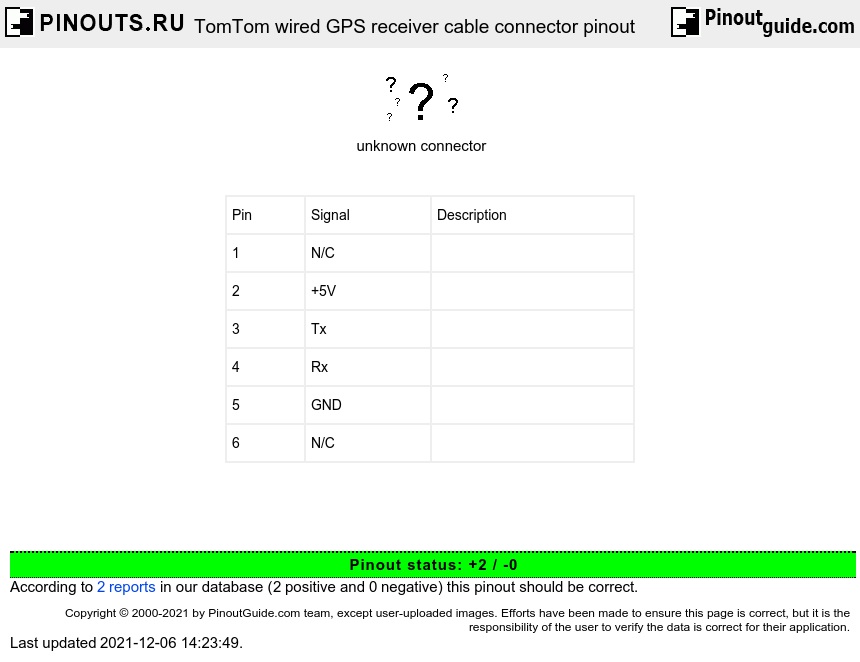 TomTom wired GPS receiver cable connector diagram