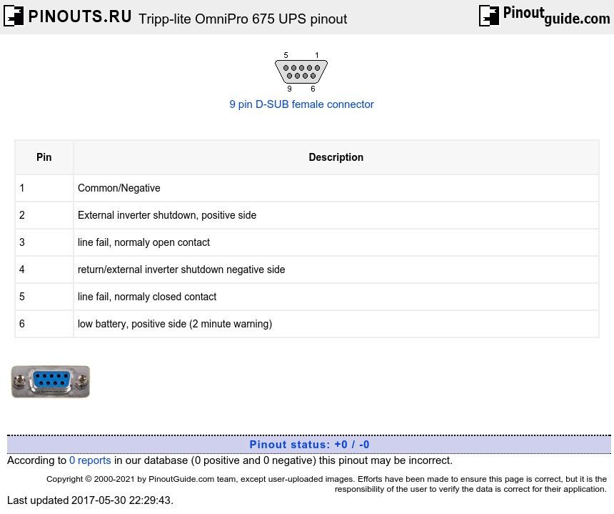 Tripp-lite OmniPro 675 UPS diagram