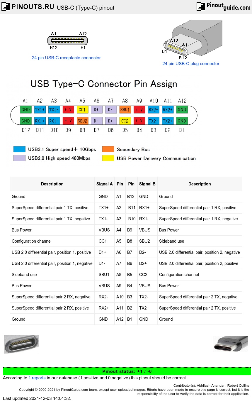 type c connector pin assignment