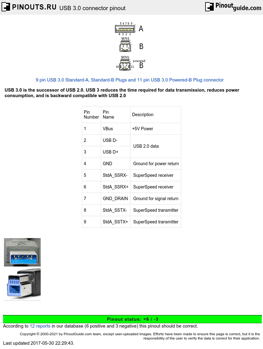 Usb 3 0 Connector Pinout Diagram   Pinoutguide Com