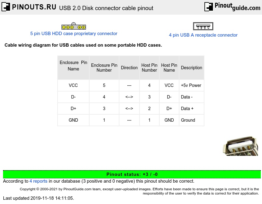 USB 2.0 Disk connector cable diagram