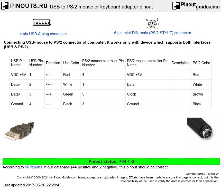USB to PS/2 mouse or keyboard adapter diagram