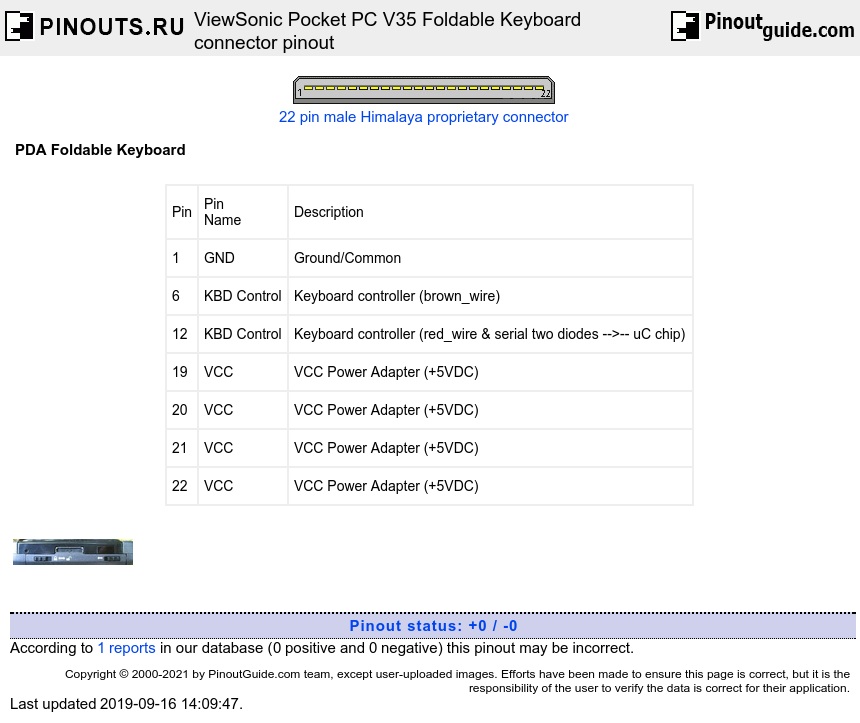 ViewSonic Pocket PC V35 Foldable Keyboard connector diagram