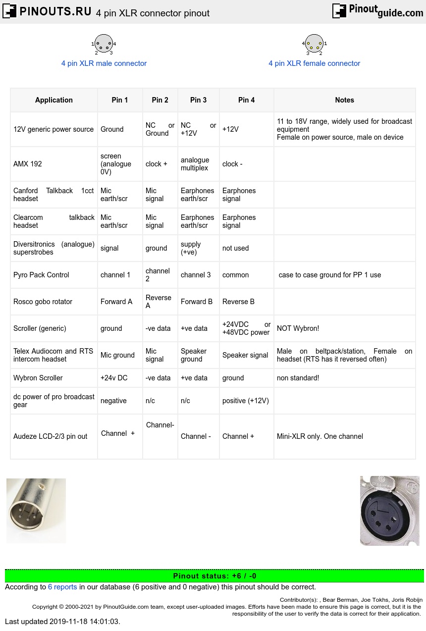 Professional audio / entertainment devices 4 pin XLR ... headphone audio diagram 