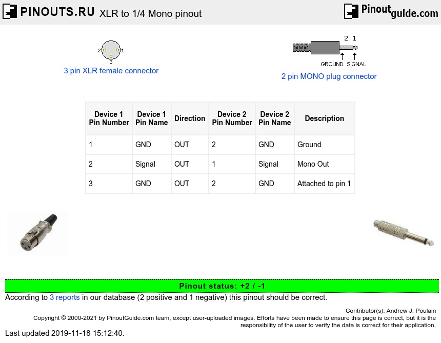 XLR to 1/4 Mono pinout diagram